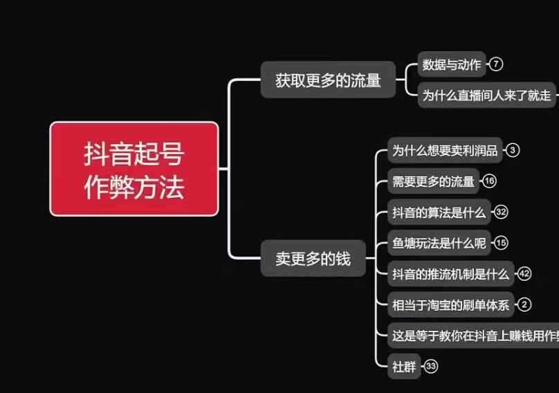 古木抖音起号作弊方法鱼塘起号，获取更多流量，卖更多的钱-小宇资源站