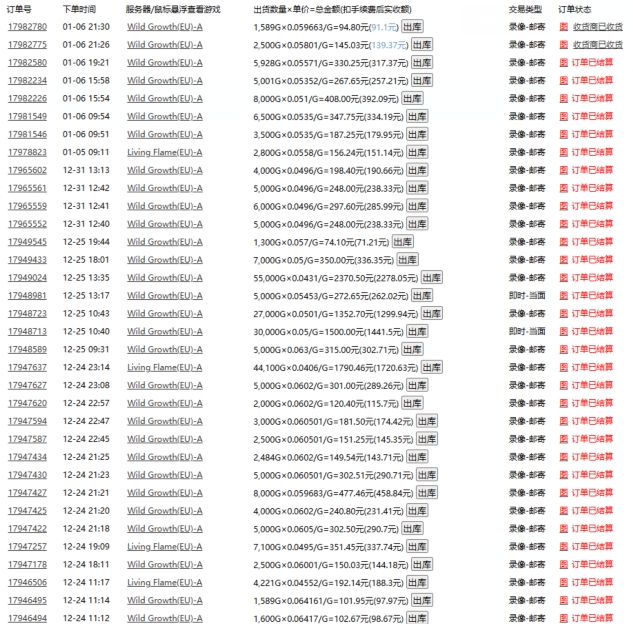 游戏自动搬砖，轻松日入1000+ 小白轻松上手【揭秘】-小宇资源站