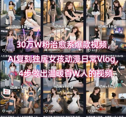 30万W粉治愈系爆款视频，AI复刻独居女孩动漫日常Vlog，4步做出温暖百W人的视频-小宇资源站