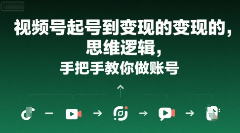 视频号起号到变现的思维逻辑，手把手教你做账号-小宇资源站