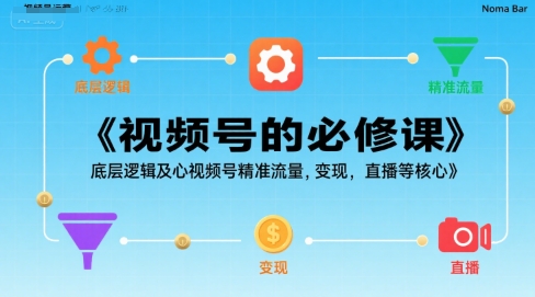 视频号的必修课，视频号的底层逻辑及核心视频号精准流量，变现，直播等核心-小宇资源站