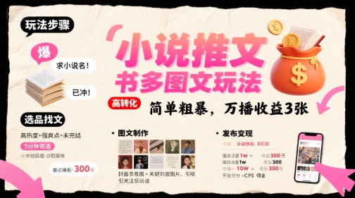 小说推文小红书多图文玩法，简单粗暴，万播收益3张-小宇资源站