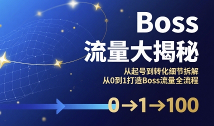 Boss流量大揭秘，从起号到转化细节拆解，从0到1打造Boss流量全流程-小宇资源站
