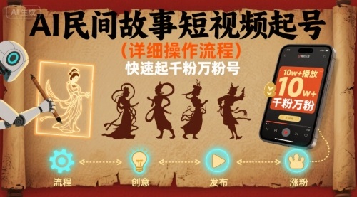 AI民间故事短视频起号，详细操作流程，快速起千粉万粉号-小宇资源站