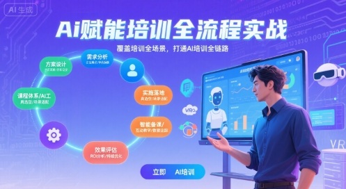 AI赋能培训全流程实站，覆盖培训全场景，打通 Al培训全链路-小宇资源站