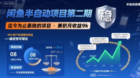 闲鱼半自动项目第二期，可能是迄今为止最稳的项目，兼职月收益9k-小宇资源站