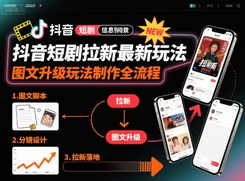 抖音短剧拉新最新玩法之图文升级玩法制作全流程，操作简单，0粉可做-小宇资源站