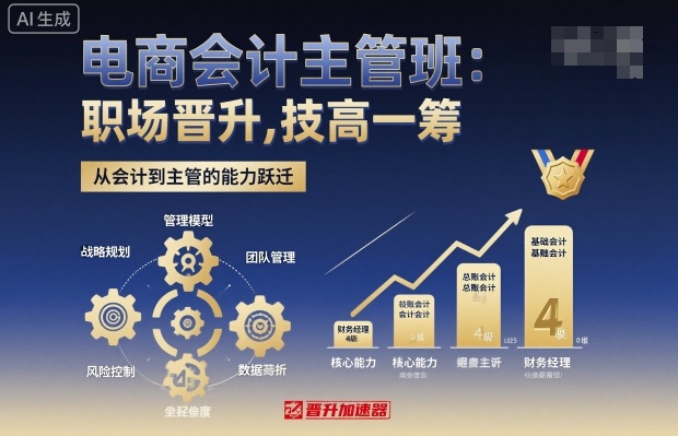 电商会计主管班，职场晋升，技高一筹-小宇资源站