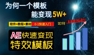 AE视频特效模板变现月入3-5W,0-1快速入门,软件+教程+素材-小宇资源站