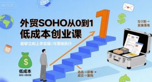 外贸SOHO从0到1低成本创业课，能够立刻上手实操与落地执行-小宇资源站