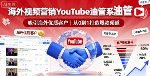 海外视频营销YouTube油管系列课程，吸引海外优质客户-小宇资源站