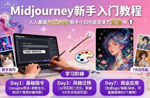 midjourney新手入门教程：人人都是AI艺术家，新手小白也能变身艺术大师-小宇资源站